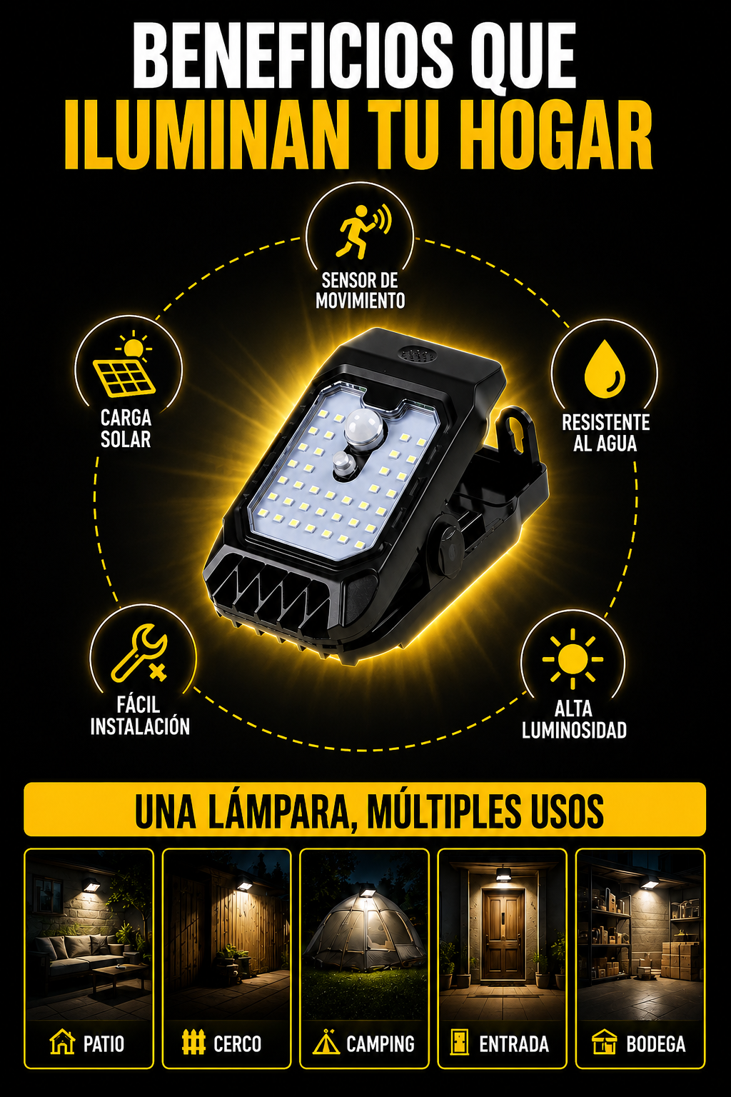 LumiClip™ Pro- Luz Solar con Clip Resistente al Agua